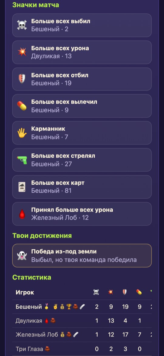 Значки матча, твои достижения и статистика: ☠ выбил · 💥 урон · 🛡 отбил · 💊 вылечил · 🔫 выстрелы · 🃏 карты.