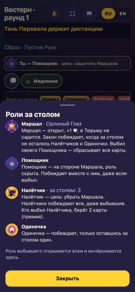 «Роли за столом»: какие роли розданы и кто уже выбыл — выбывшие вычёркиваются.